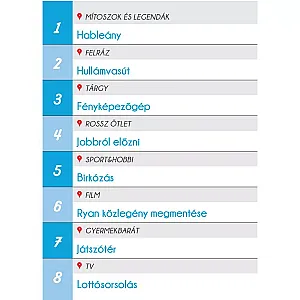 Imagine în limba maghiară
